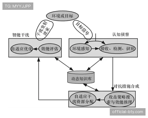 伊萨克表现稳定性分析：伤病影响与关键战输出