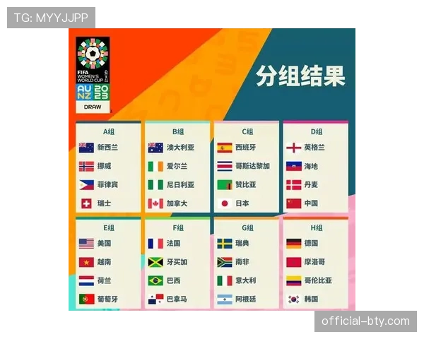 2026世界杯48支球队12个小组分组规则怎么分配