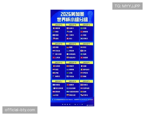 2026世界杯12组赛制公平吗