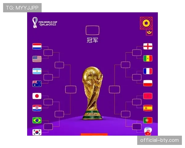 2026世界杯澳大利亚队阵容预测及小组出线形势分析