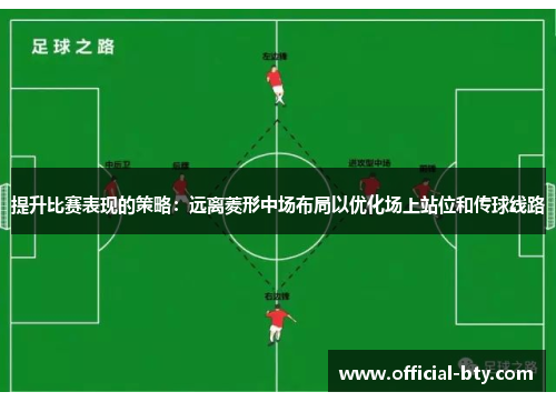 提升比赛表现的策略：远离菱形中场布局以优化场上站位和传球线路