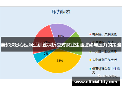 英超球员心理调适训练探析应对职业生涯波动与压力的策略
