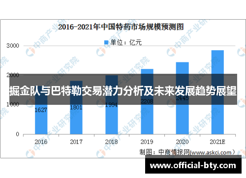 掘金队与巴特勒交易潜力分析及未来发展趋势展望