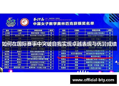 如何在国际赛事中突破自我实现卓越表现与优异成绩