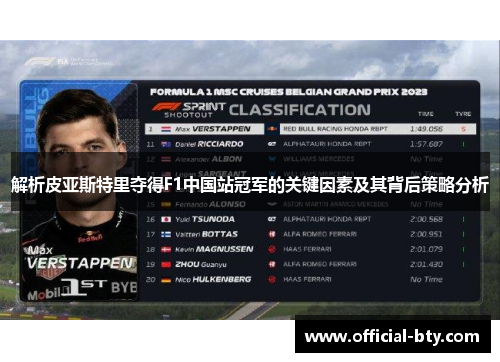 解析皮亚斯特里夺得F1中国站冠军的关键因素及其背后策略分析