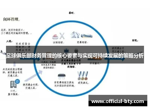 足球俱乐部财务管理的核心要素与实现可持续发展的策略分析