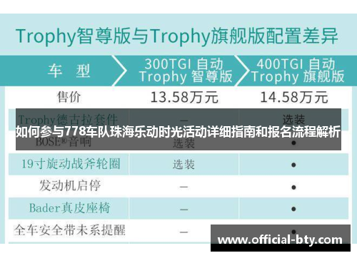 如何参与778车队珠海乐动时光活动详细指南和报名流程解析