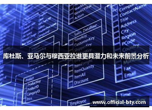 库杜斯、亚马尔与穆西亚拉谁更具潜力和未来前景分析