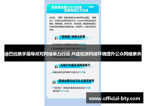 迪巴拉携手倡导反对网络暴力行动 共建和谐网络环境提升公众网络素养