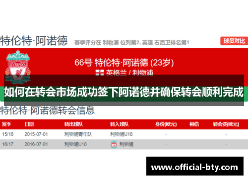 如何在转会市场成功签下阿诺德并确保转会顺利完成
