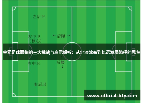 金元足球面临的三大挑战与启示解析：从经济效益到长远发展路径的思考