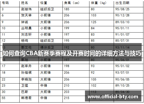 如何查询CBA新赛季赛程及开赛时间的详细方法与技巧