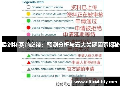欧洲杯赛前必读：预测分析与五大关键因素揭秘