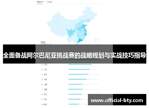 全面备战阿尔巴尼亚挑战赛的战略规划与实战技巧指导