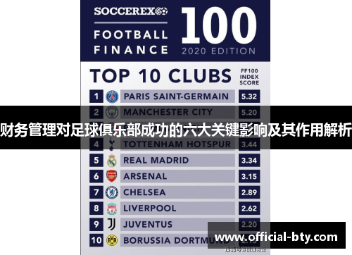 财务管理对足球俱乐部成功的六大关键影响及其作用解析