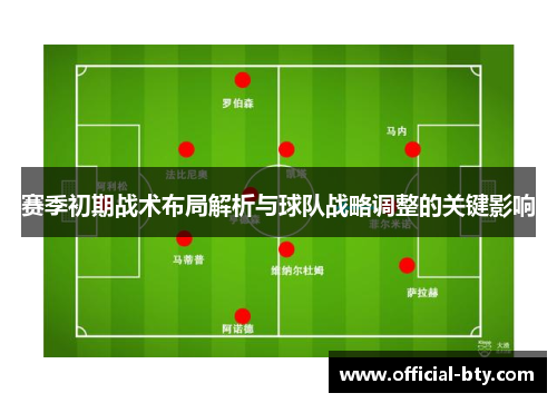 赛季初期战术布局解析与球队战略调整的关键影响