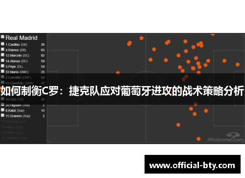 如何制衡C罗：捷克队应对葡萄牙进攻的战术策略分析