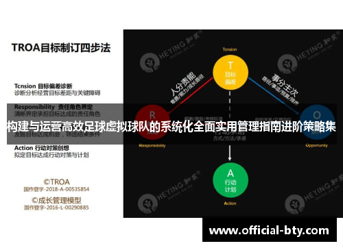 构建与运营高效足球虚拟球队的系统化全面实用管理指南进阶策略集 构建与运营高效足球虚拟球队的系统化全面实用管理指南进阶策略集