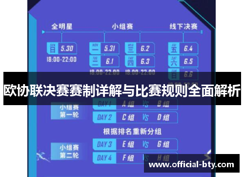 欧协联决赛赛制详解与比赛规则全面解析 欧协联决赛赛制详解与比赛规则全面解析