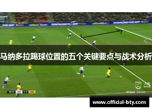 马纳多拉踢球位置的五个关键要点与战术分析