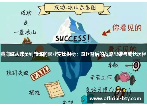 黄海诚从球员到教练的职业变迁揭秘：国乒背后的战略思维与成长历程