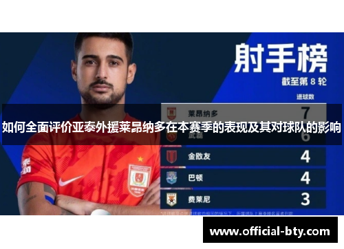 如何全面评价亚泰外援莱昂纳多在本赛季的表现及其对球队的影响